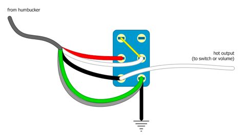 seriesparallelsplit wiring diagram seymour duncan user group forums