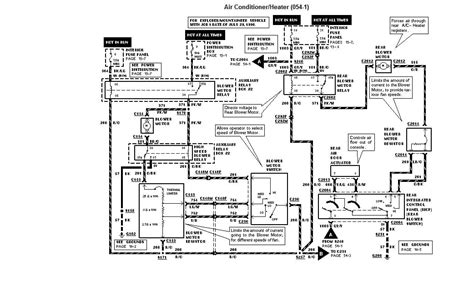 ford expedition eddie bauer radio wiring diagram