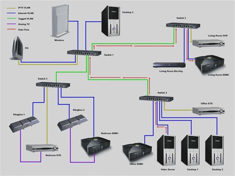 diagram wiring diagram att uverse router setup full version hd quality router setup