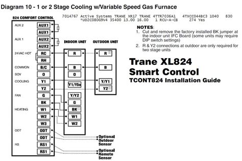 trane thermostat wiring diagram  faceitsaloncom