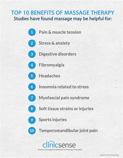 Top 10 Benefits Of Massage Therapy Clinicsense