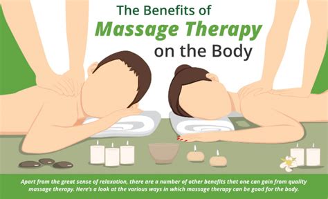 benefits of massage therapy on the body infographic snhc