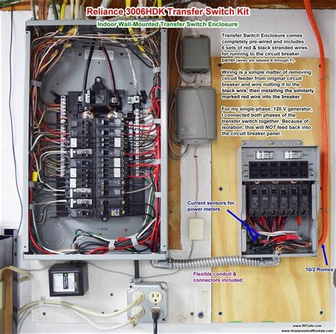 breaker load center wiring diagram