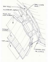 Tensile Roof Insulated Membrane Architen Landrell sketch template