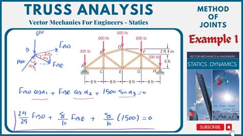 Truss Analysis Example Method Of Joints Statics Youtube