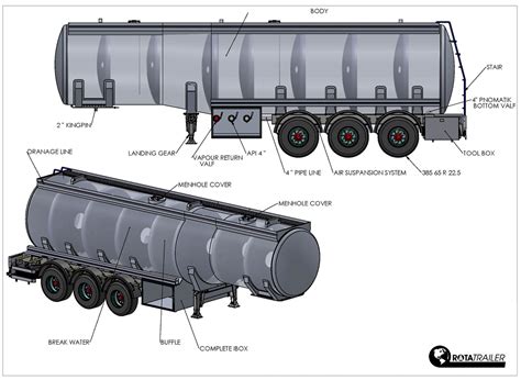 tanker semi trailer  axle