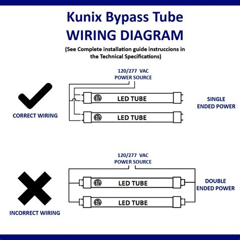 led tube light wiring diagram