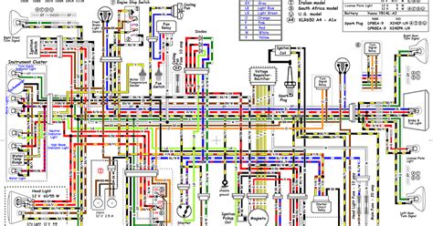 kawasaki klr wiring diagram circuit learning