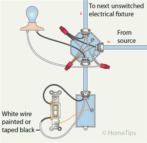 light switch wiring diagram power  wiring diagram  schematic