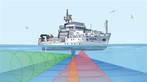 advanced sonar technology helps noaa count anchovy  pew charitable trusts