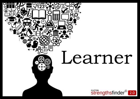 learner strengthsfinder gallup strengths finder meeting