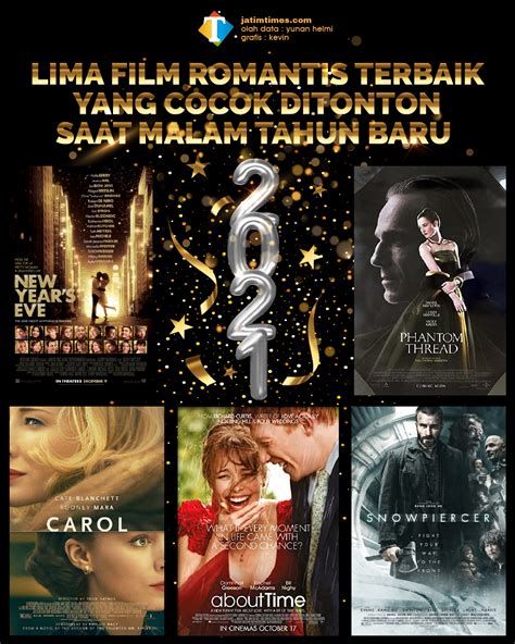 Film Romance Barat Rekomendasi 2021 7 Daftar Serial Drama Romantis Di