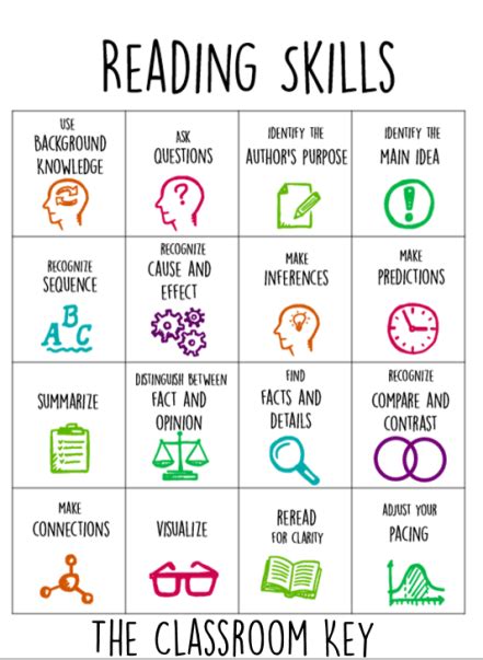 reading strategies  teach  year reading comprehension