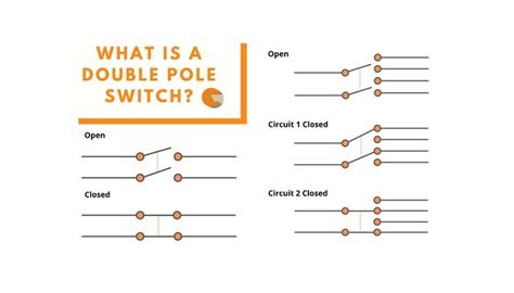 pole switch diagram