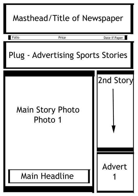 media studies blog newspaper design layout updated