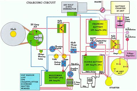 bank marine battery charger wiring diagram general wiring diagram