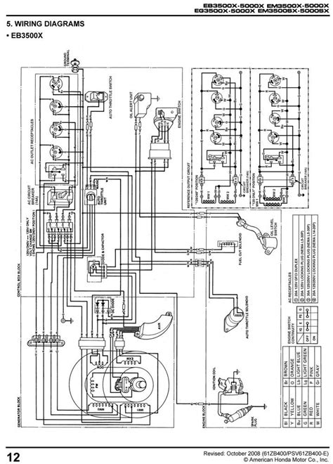 pearl scheme honda gx wiring diagram printable calendar