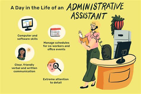 administrative assistant job description salary skills