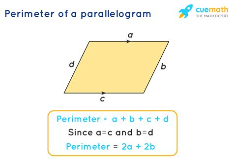 parallelogram formula   parallelogram formula examples en