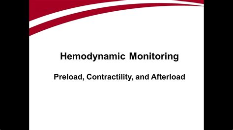 hemodynamic monitoring preload contractility afterload youtube