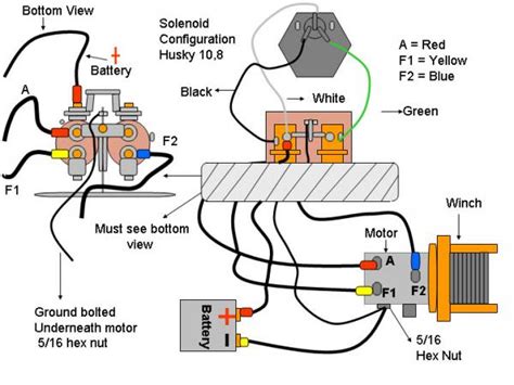 badlands  winch wiring diagram