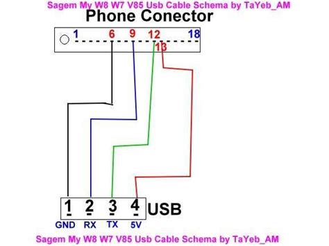 apple  pin connector wiring diagram pinout usb iphone cable diagram apple lightning  pin