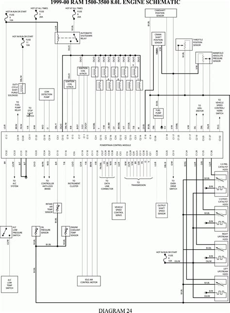 dodge ram  radio wiring diagram  wiring collection