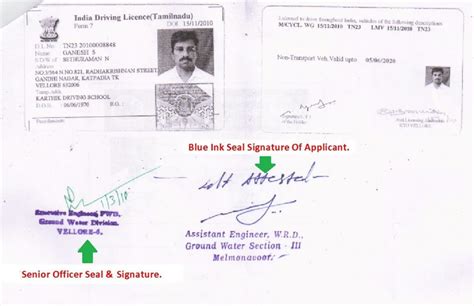 digital signature certificate govt officials organization application