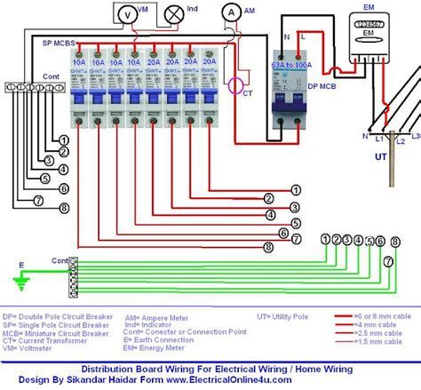 distribution board wiring diagram  single phase wiring
