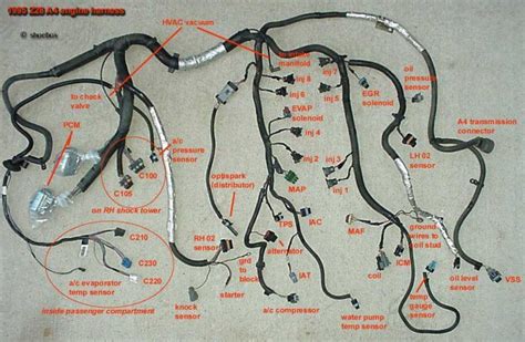 automatic engine wiring harness diagram technique bacamajalah harness wire honda civic
