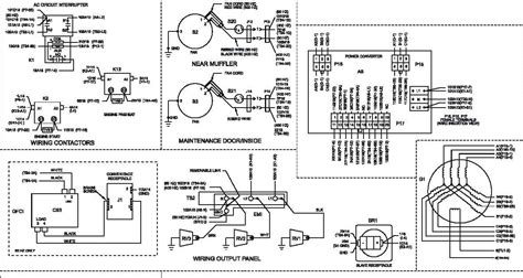 remote start wiring diagram wiring