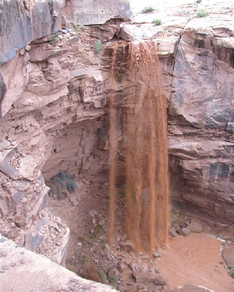 Muddy Waterfall Amazing Water Falls