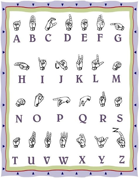 printable alphabet sign language alphabet sign language chart