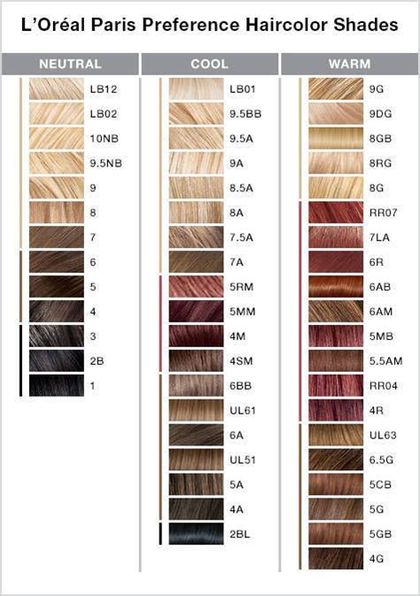 hair color charts ideas  pinterest garnier hair color brown garnier hair