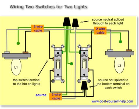 wiring diagram  light switch  outlet wireless display luis top
