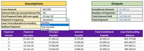 excel amortization schedule template simple loan calculator lupongovph