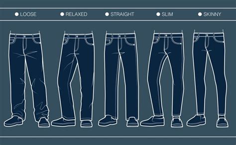 How To Choose The Perfect Jeans According To Each Body Type