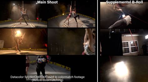 cinematic lighting  multiple camera angles  capture  performance