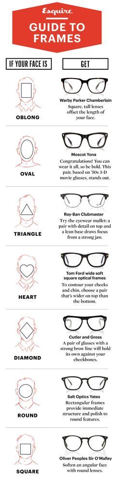 [get 43 ] glasses for face shape chart