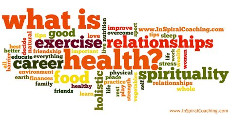 inspiral coaching   healthy   part  career