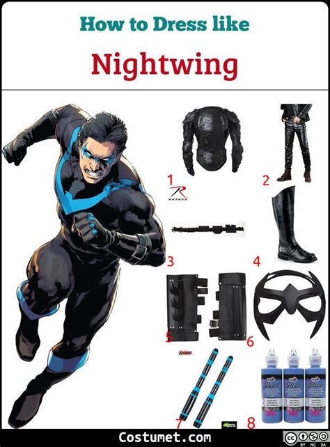 Nightwing Costume For Cosplay And Halloween 2020