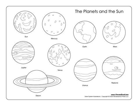 solar system diagram learn  planets   solar system solar