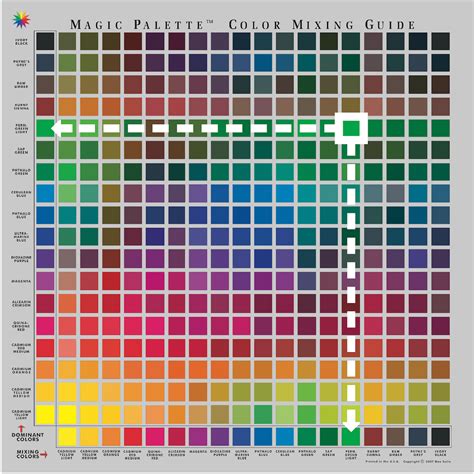 farbkomponist magic palette  farbbestimmung farben pigmente