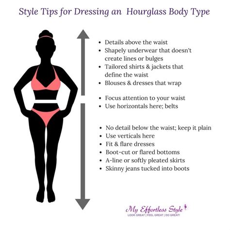 how to dress the hourglass body type my effortless style