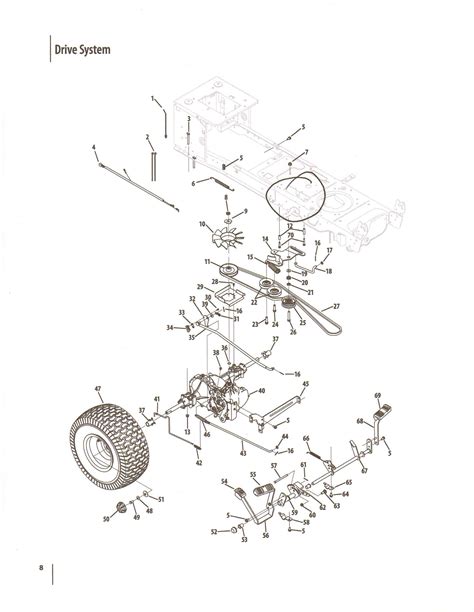 cub cadet ltx  parts diagram  wiring diagram