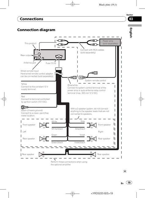 connection diagram connections pioneer super tuner iii  deh ub user manual page