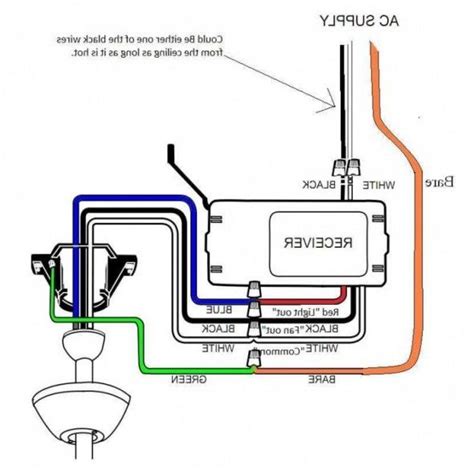 harbor breeze   fan switch wiring   switch wiring diagram schematic