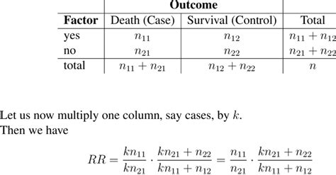 table  general notation  table