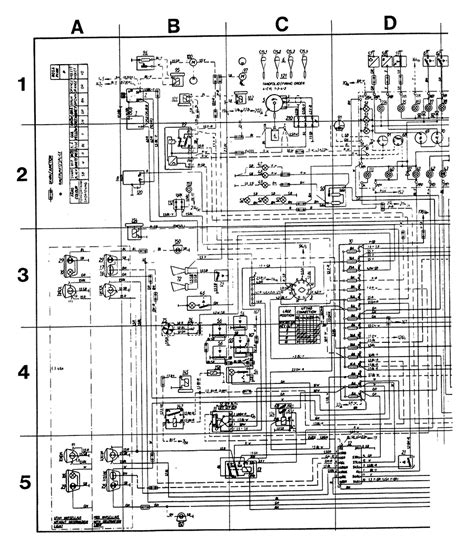 volvo vnl wiring diagrams wiring diagram pictures