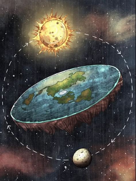 de aarde  een bol de vier seizoenen
